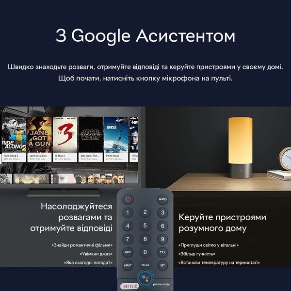 Пульт для телевізора Xiaomi серії Mi TV P1 та Q1 Semi Bluetooth Voice Remote (XMRM-19) з голосовим керуванням CN20462-1 фото