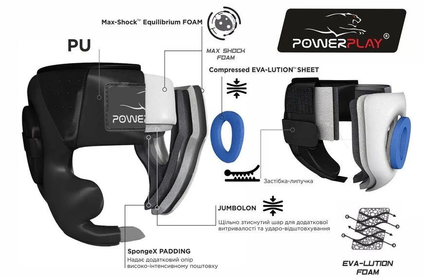 Боксерський тренувальний шолом Power Play 3100 PU, Blue - XS тренувальний CN11850-1 фото