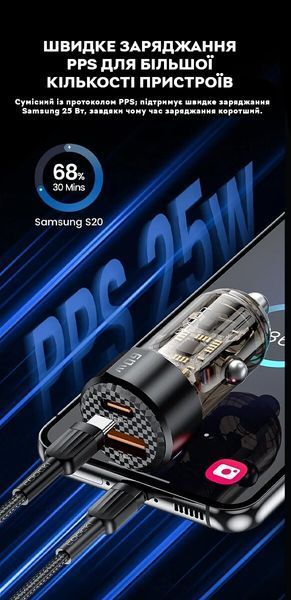 Зарядний пристрій автомобільний в прикурювач Toocki 60W (1 Type-C 30w + 1 USB 30w), Black Transparent CN16923 фото