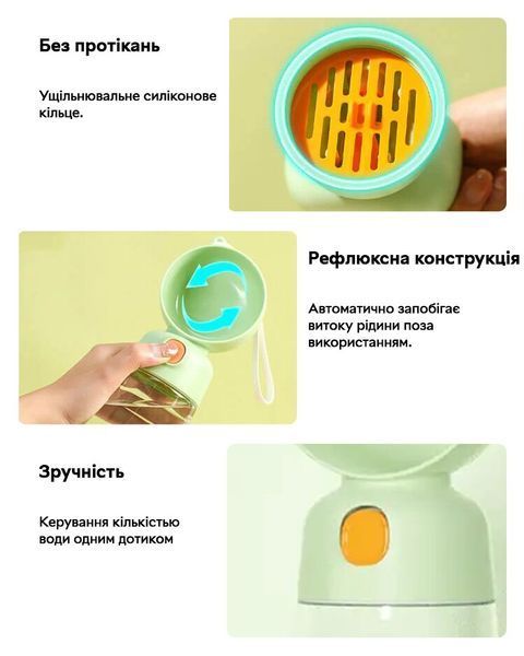 Пляшка-поїлка для тварин Semi Pets Feeder 565 мл, Orange CN14544 фото