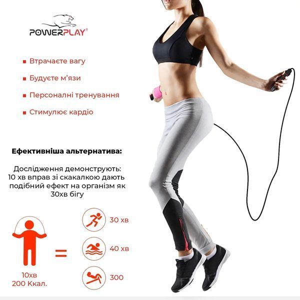 Скакалка Power Play 4201 2.8 м, Blue CN11866 фото