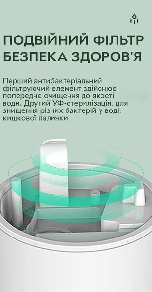 Зволожувач повітря, аромадифузор портативний Kinscoter DQ-011 Anti Gravity Humidifier 800 мл, White CN13307 фото